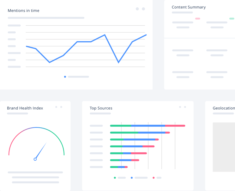 Wettbewerbsrecherche