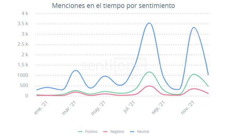 influencer gamer The Donato